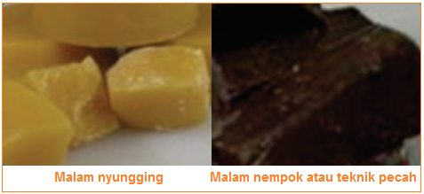 Detail Gambar Canting Gambar Malamlilin Nomer 57