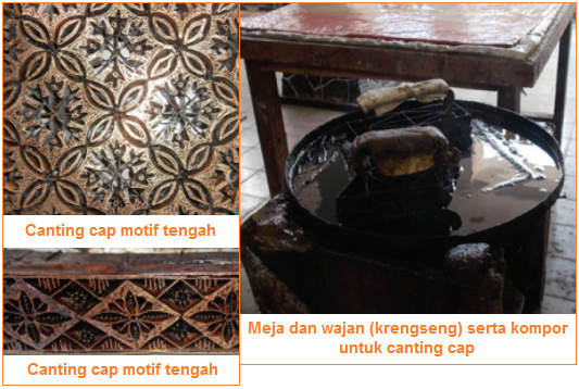 Detail Gambar Canting Gambar Zat Pewarna Batik Nomer 6