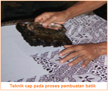 Detail Gambar Canting Nembok Dalam Batik Nomer 15