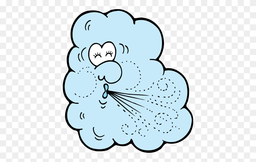 Detail Cartoon Wind Nomer 4