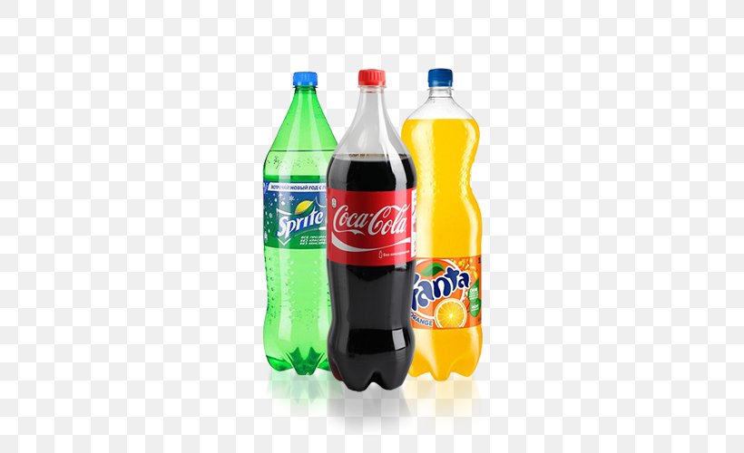 Detail Coca Cola Fanta Sprite Png Nomer 20