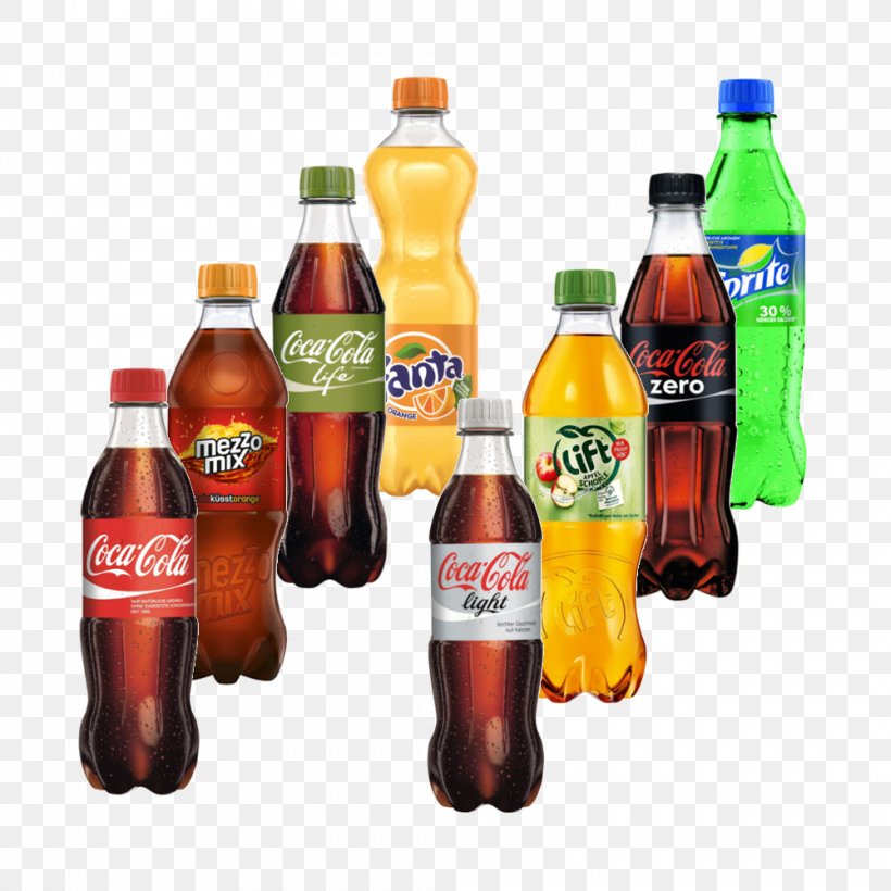 Detail Coca Cola Fanta Sprite Png Nomer 29