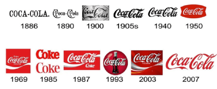 Detail Coca Cola Log Nomer 17