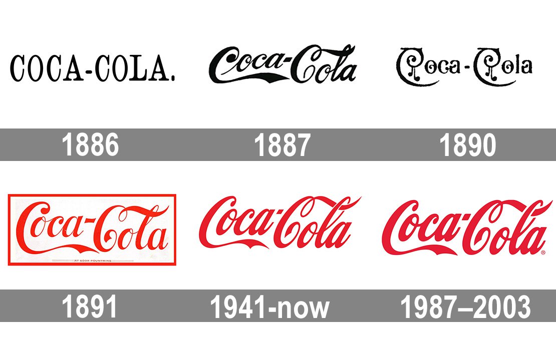 Detail Coca Cola Logo New Nomer 8