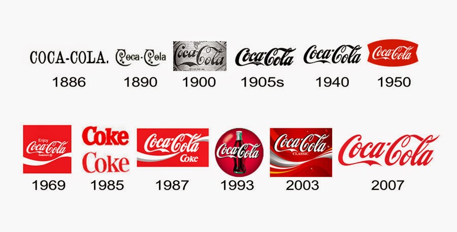 Detail Coca Cola Logo Old Nomer 11