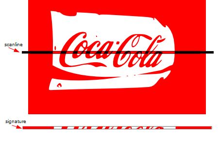 Detail Coca Cola Logo Secret Nomer 17