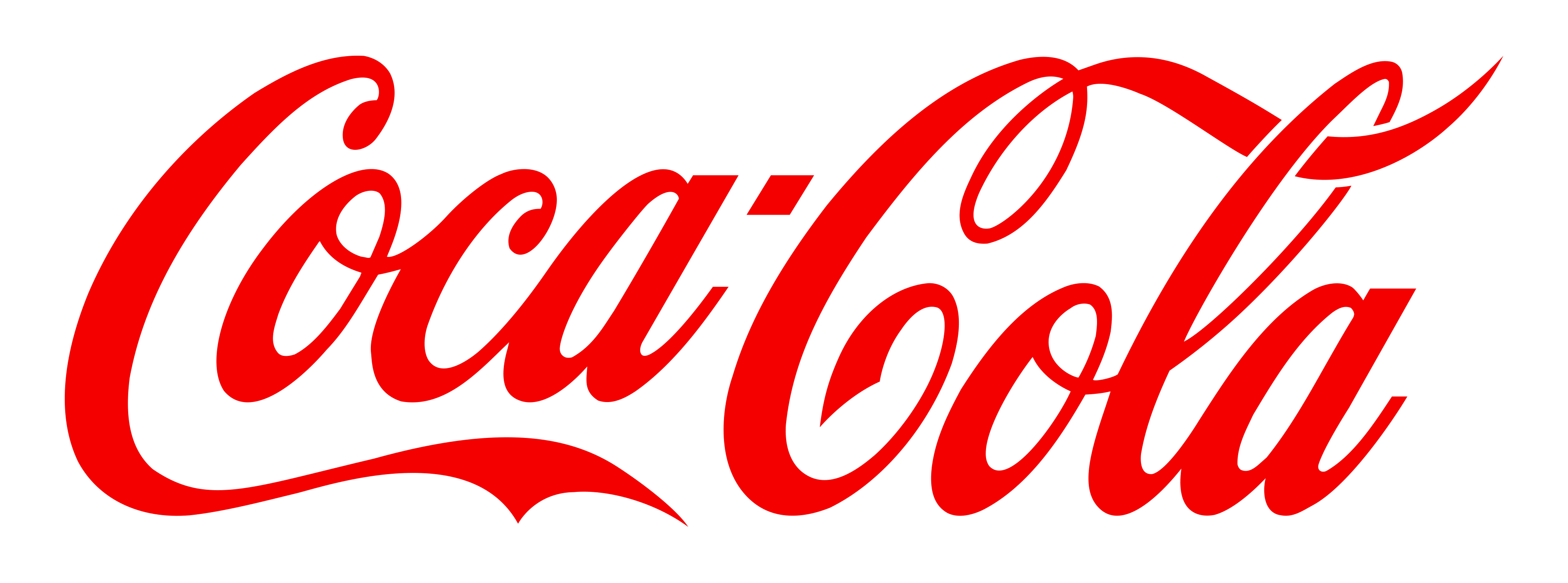 Detail Coca Cola Logo Transparent Background Nomer 6