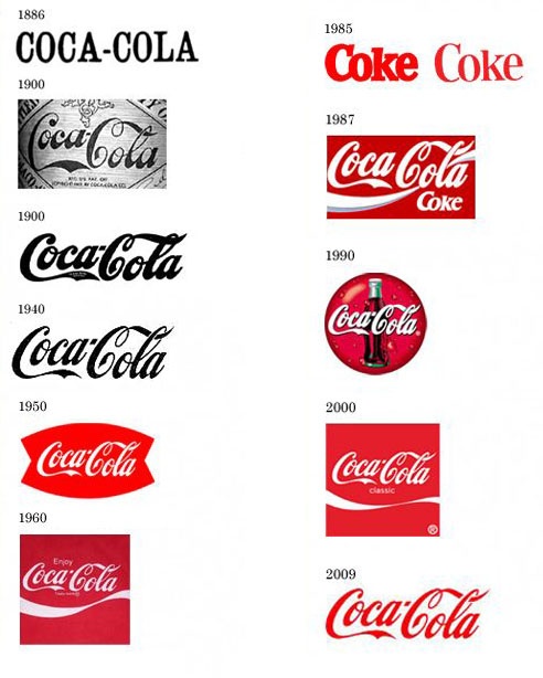 Detail Coca Cola Logos Nomer 36