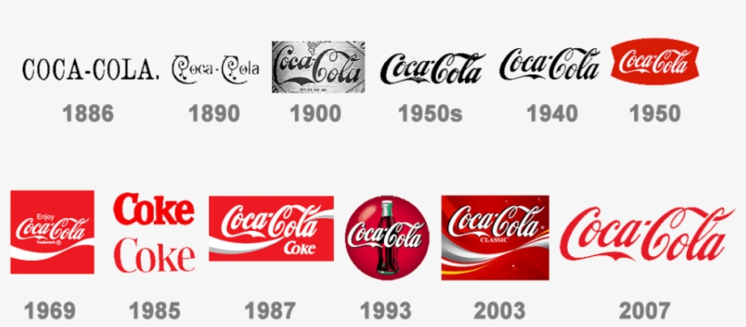 Detail Coca Cola Png Logo Nomer 28