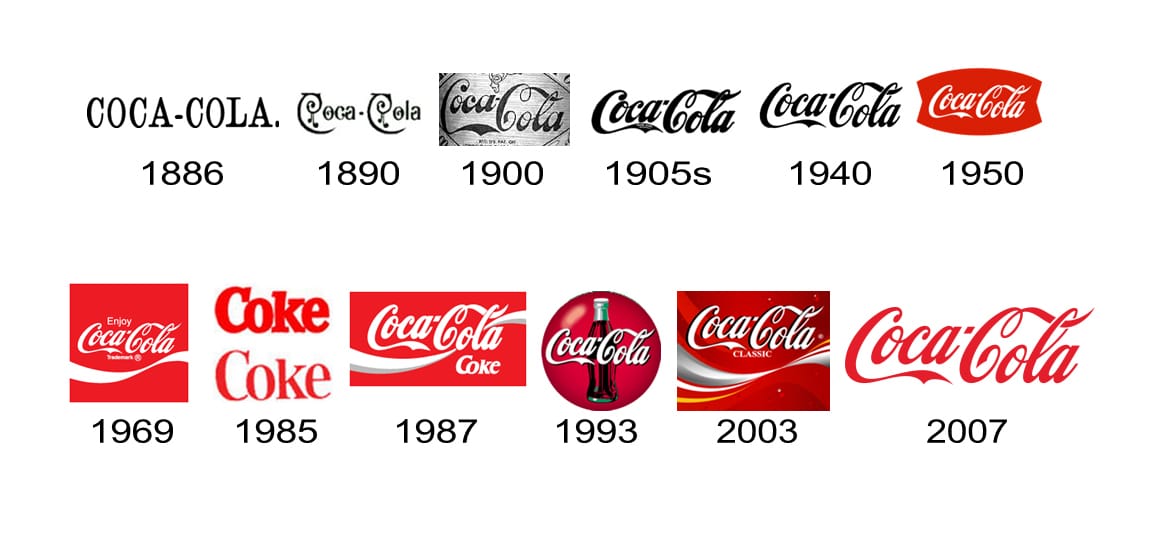 Detail Coca Cola Products Logos Nomer 40