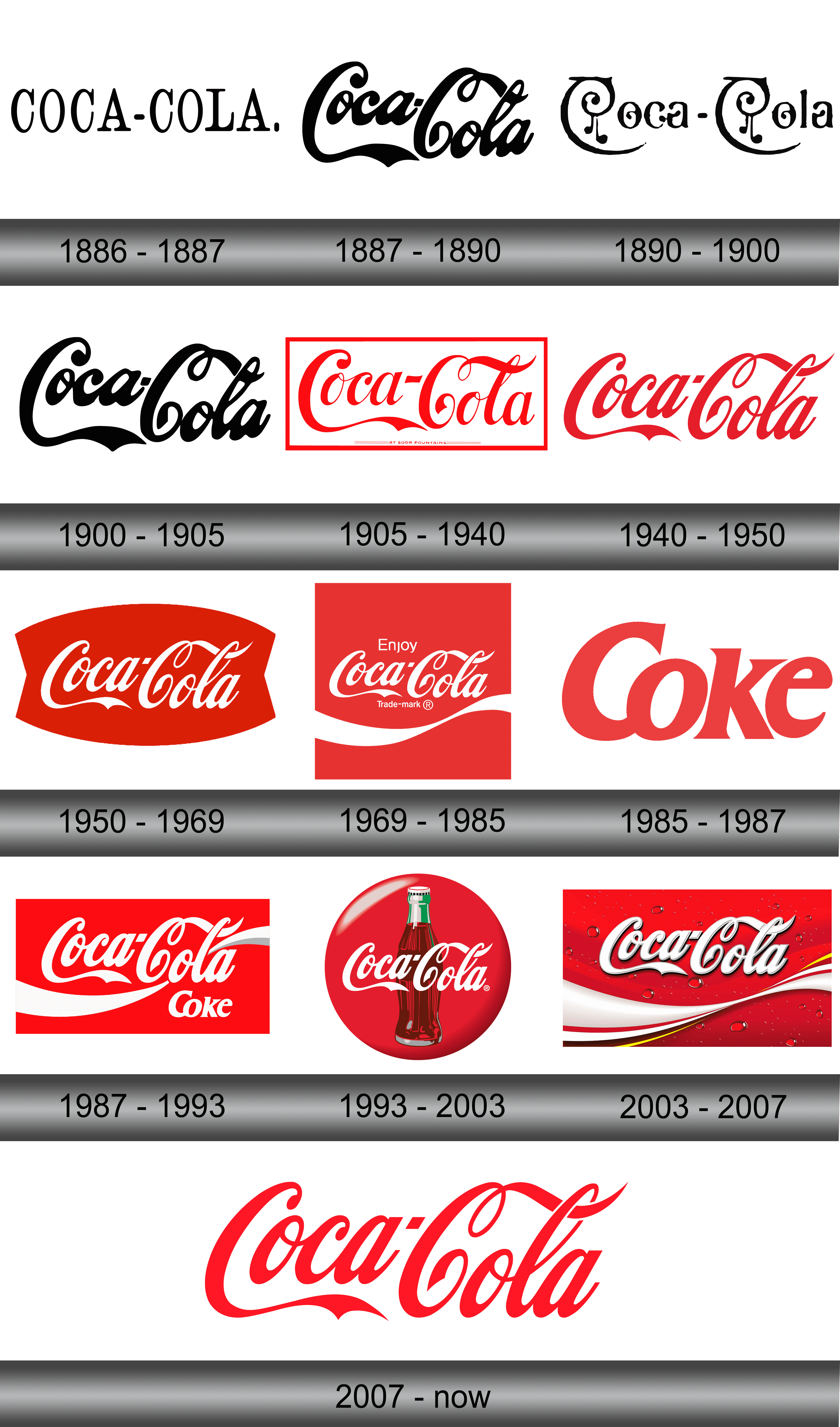 Detail Coca Cola Svg Free Download Nomer 55