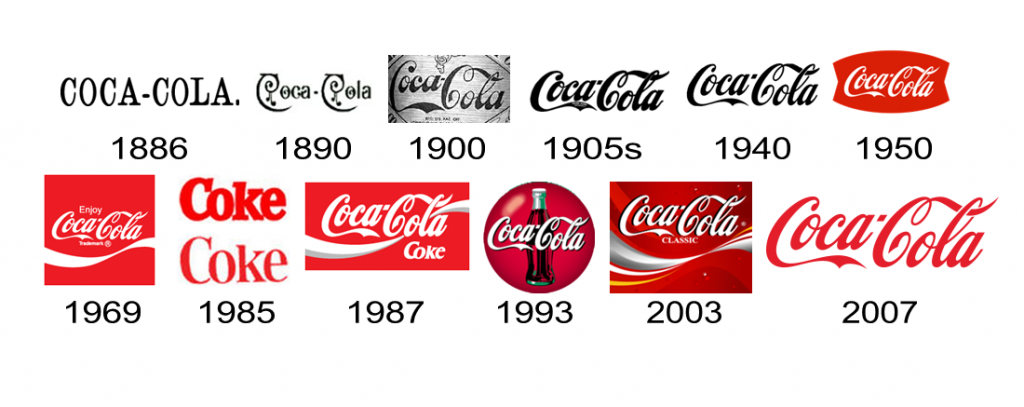 Detail Cocacola Logos Nomer 19