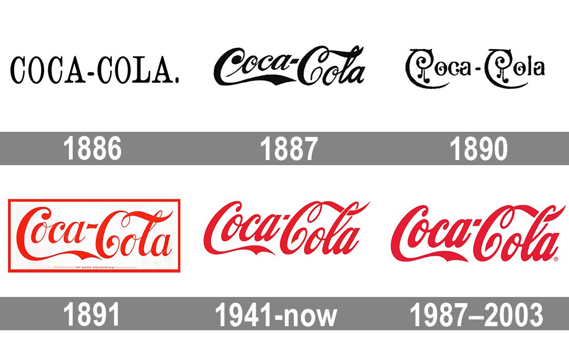 Detail Cocacola Logos Nomer 4