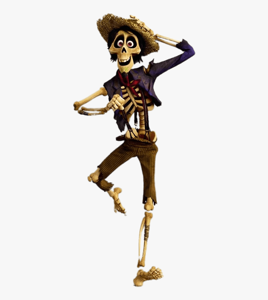 Detail Coco Png Images Nomer 15