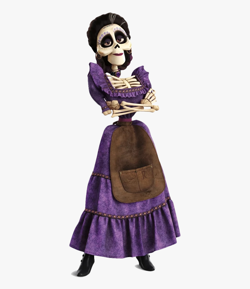 Detail Coco Png Images Nomer 31