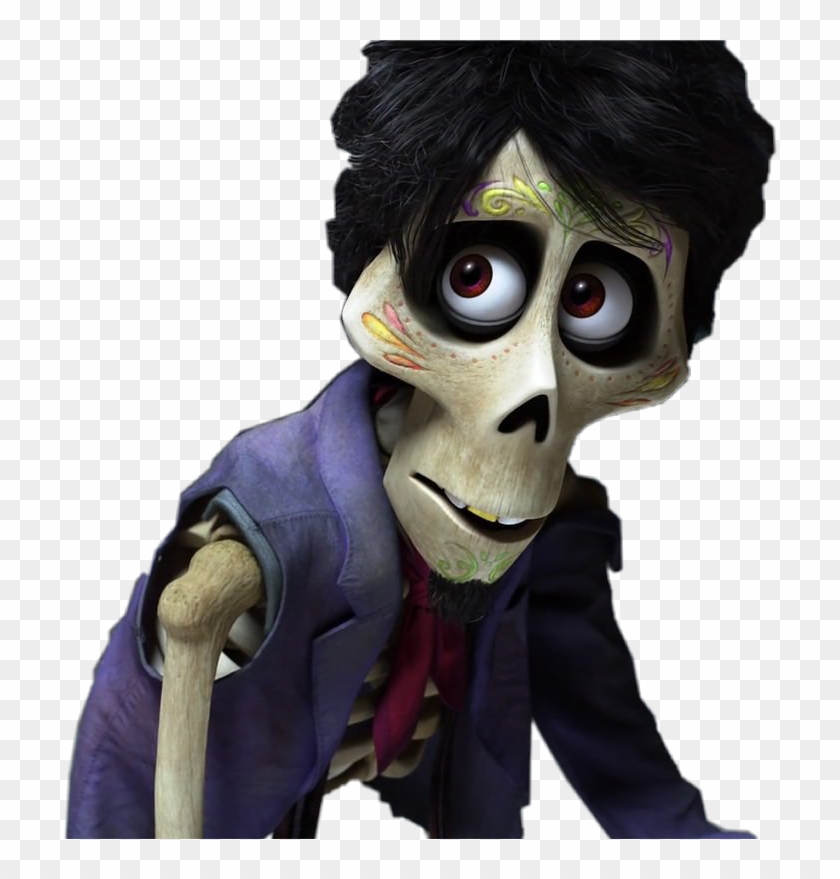 Detail Coco Png Images Nomer 32