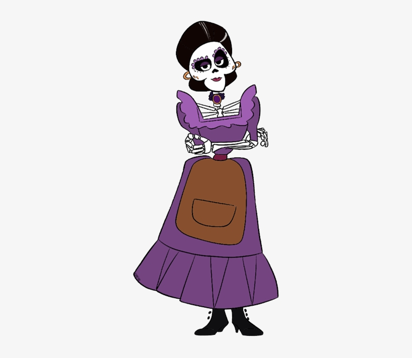 Detail Coco Png Images Nomer 44
