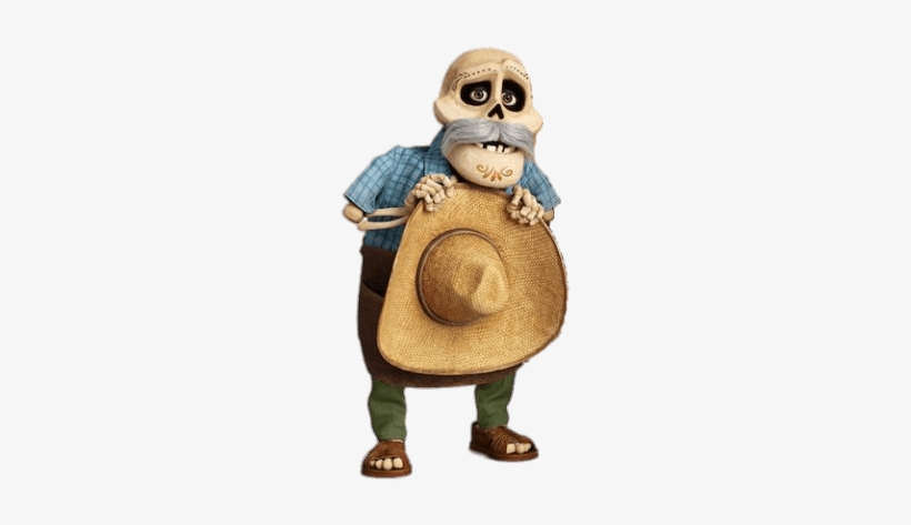 Detail Coco Png Images Nomer 48