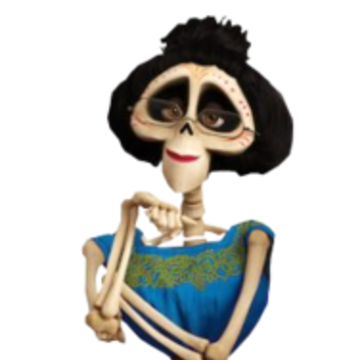 Detail Coco Png Images Nomer 55