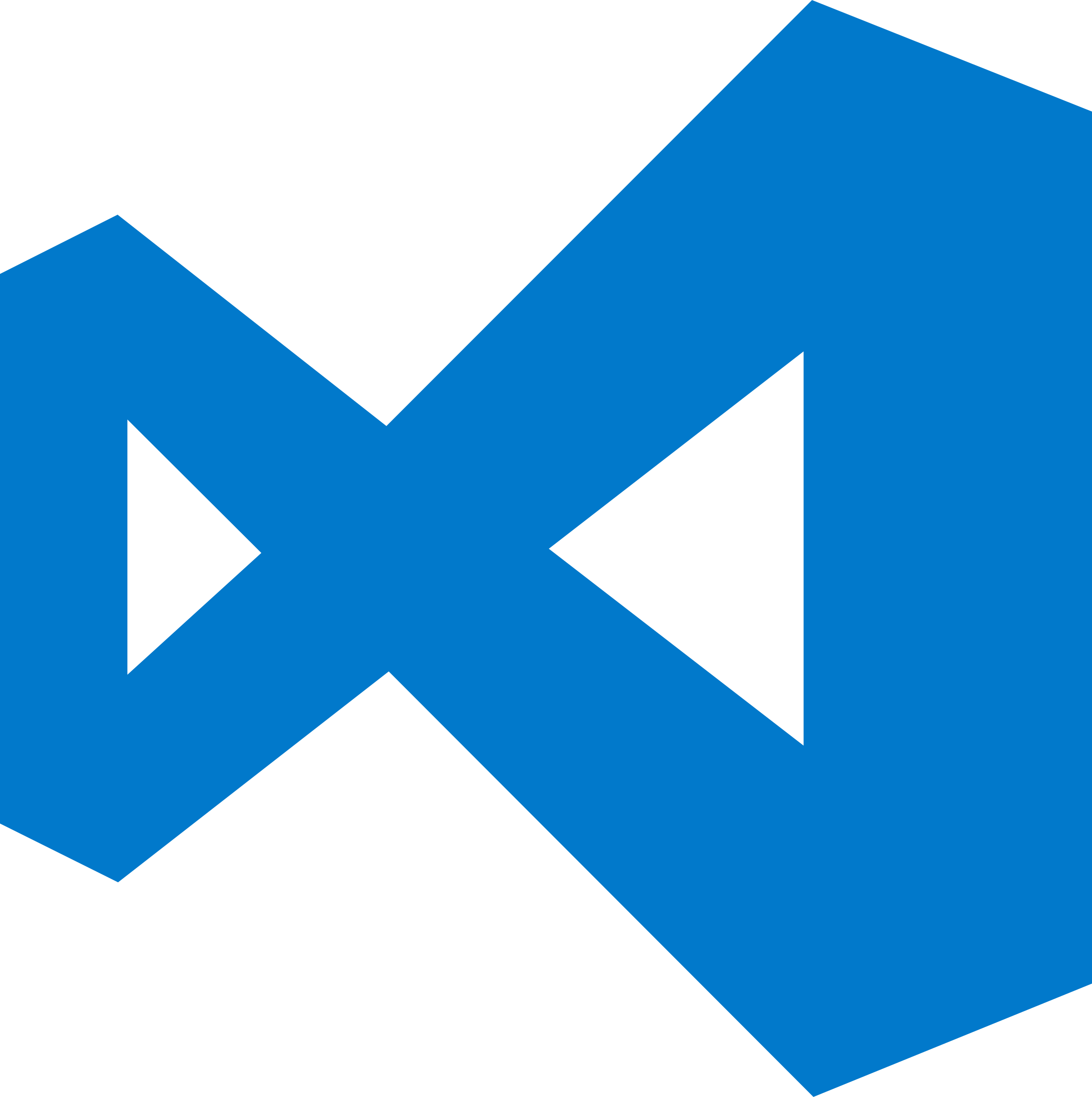 Detail Code Logo Png Nomer 5