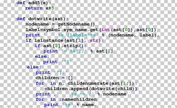 Detail Code Png Nomer 16