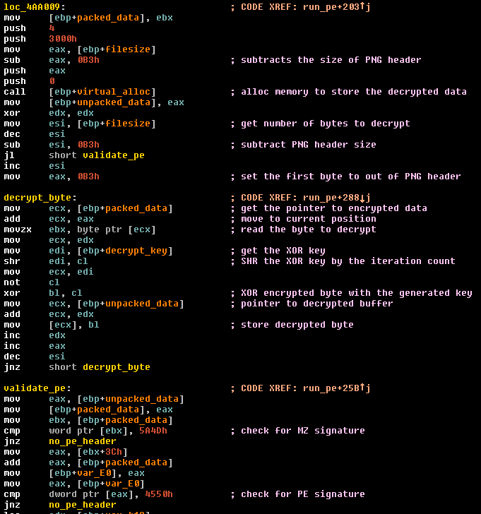 Detail Code Png Nomer 58