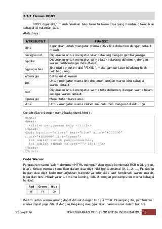 Detail Coding Html Membuat Tulisan Disamping Gambar Nomer 32