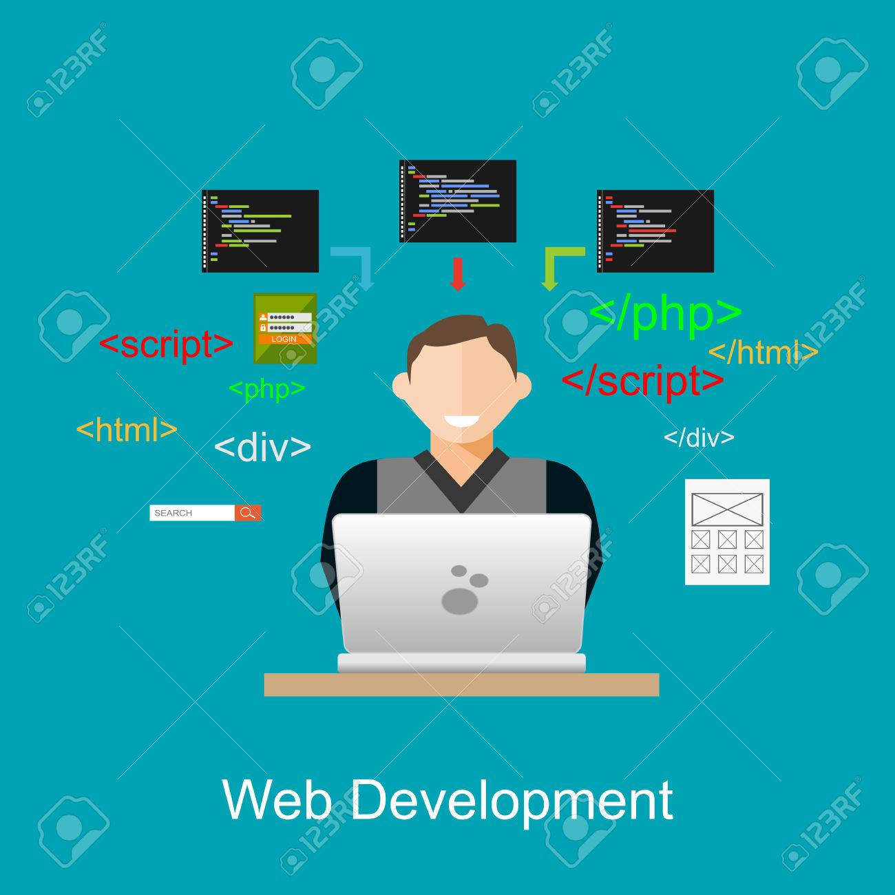 Detail Coding Web Design Nomer 54