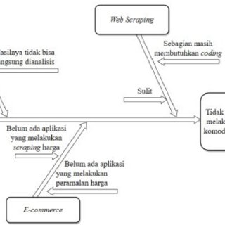 Detail Codingan Gambar Logo Di Header Web Nomer 43