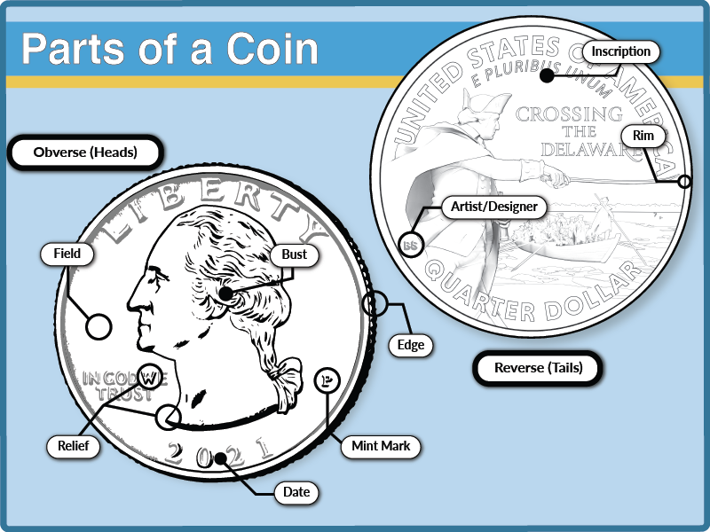 Detail Coin Image Nomer 39