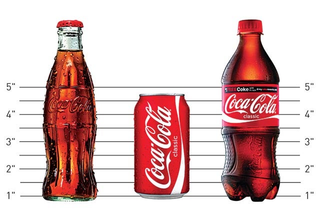 Detail Coke Bottle Image Nomer 56