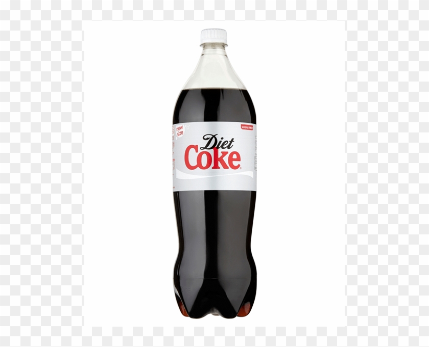 Detail Coke Bottle Transparent Background Nomer 26