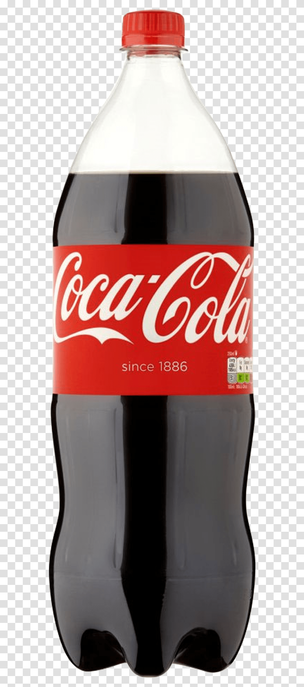 Detail Coke Bottle Transparent Background Nomer 32
