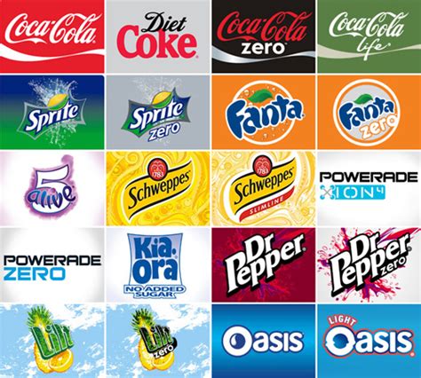 Detail Coke Product Logos Nomer 5