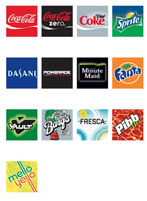 Detail Coke Product Logos Nomer 6