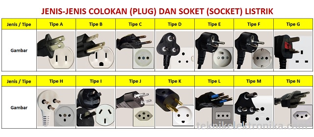 Detail Colokan Listrik Di Arab Nomer 53