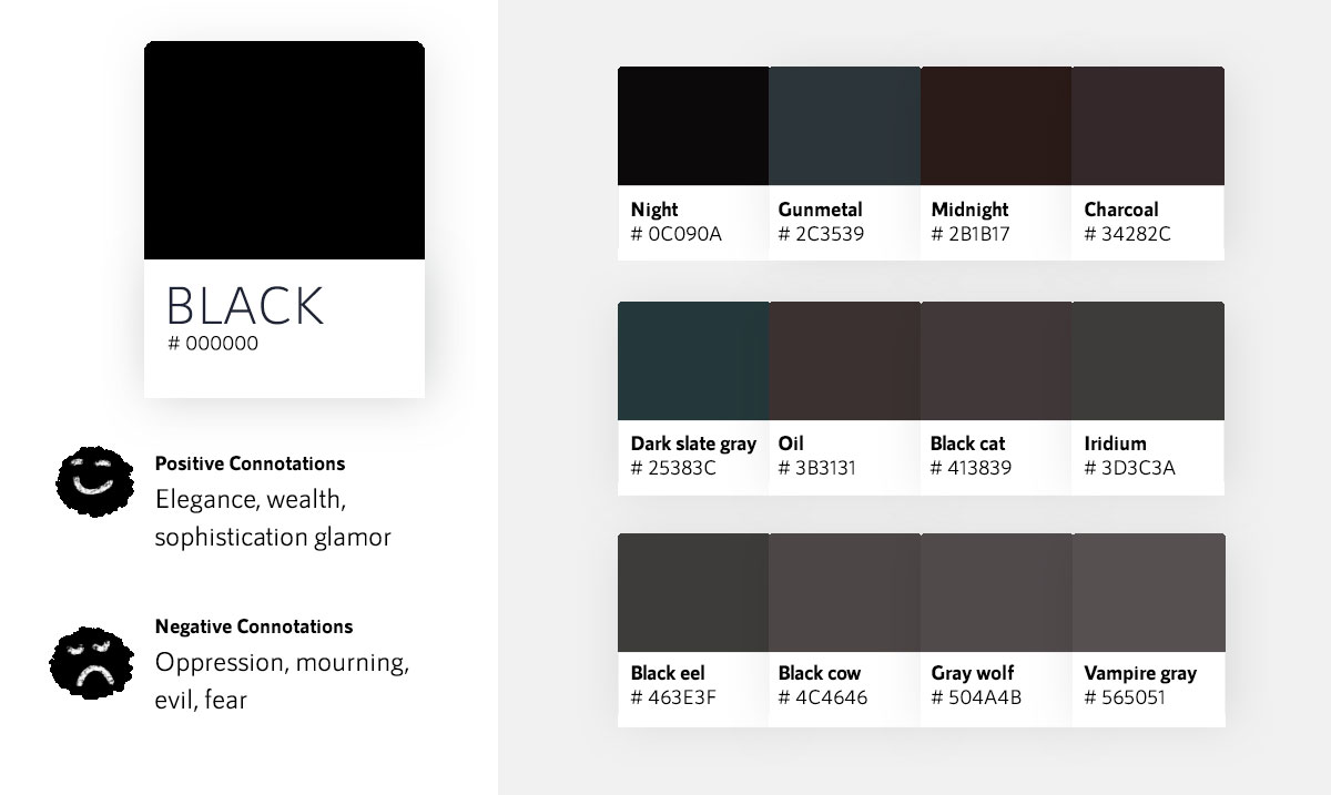 Detail Color Code Black Nomer 18