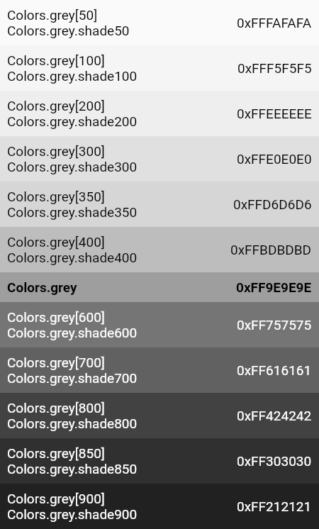 Detail Color Code Black Nomer 31