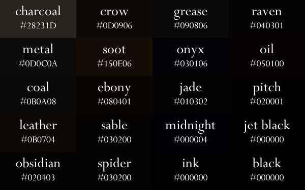 Detail Color Code Black Nomer 9