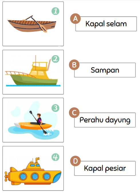 Detail Coloring Gambar Perahu Dayung Nomer 29