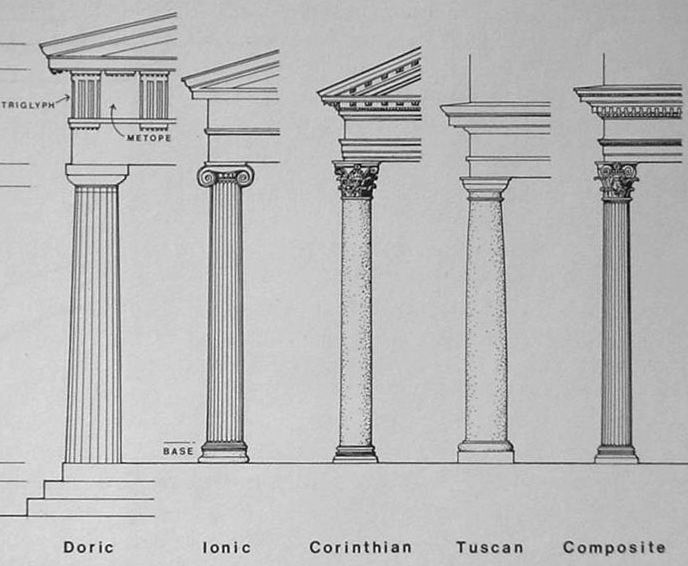 Detail Column Image Nomer 22