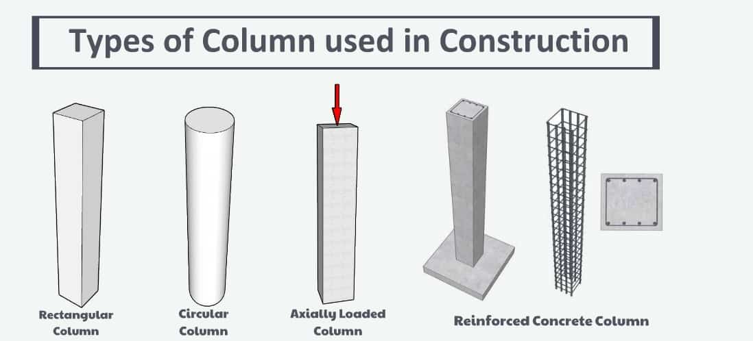 Detail Column Image Nomer 23