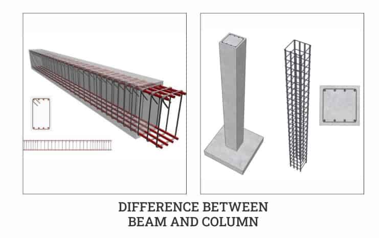 Detail Column Image Nomer 39