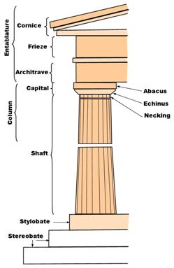 Detail Column Image Nomer 52