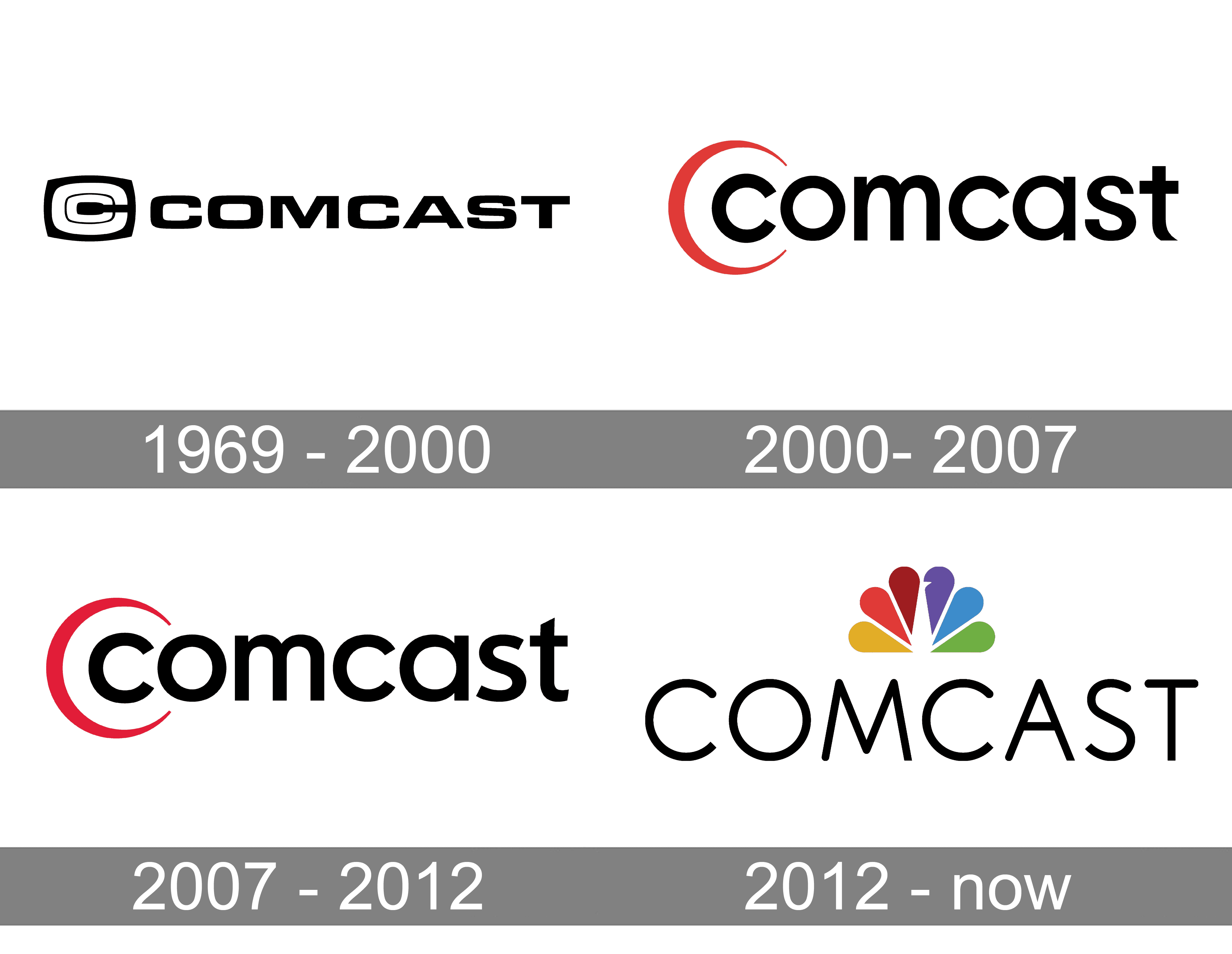 Detail Comcast Logo Nomer 22