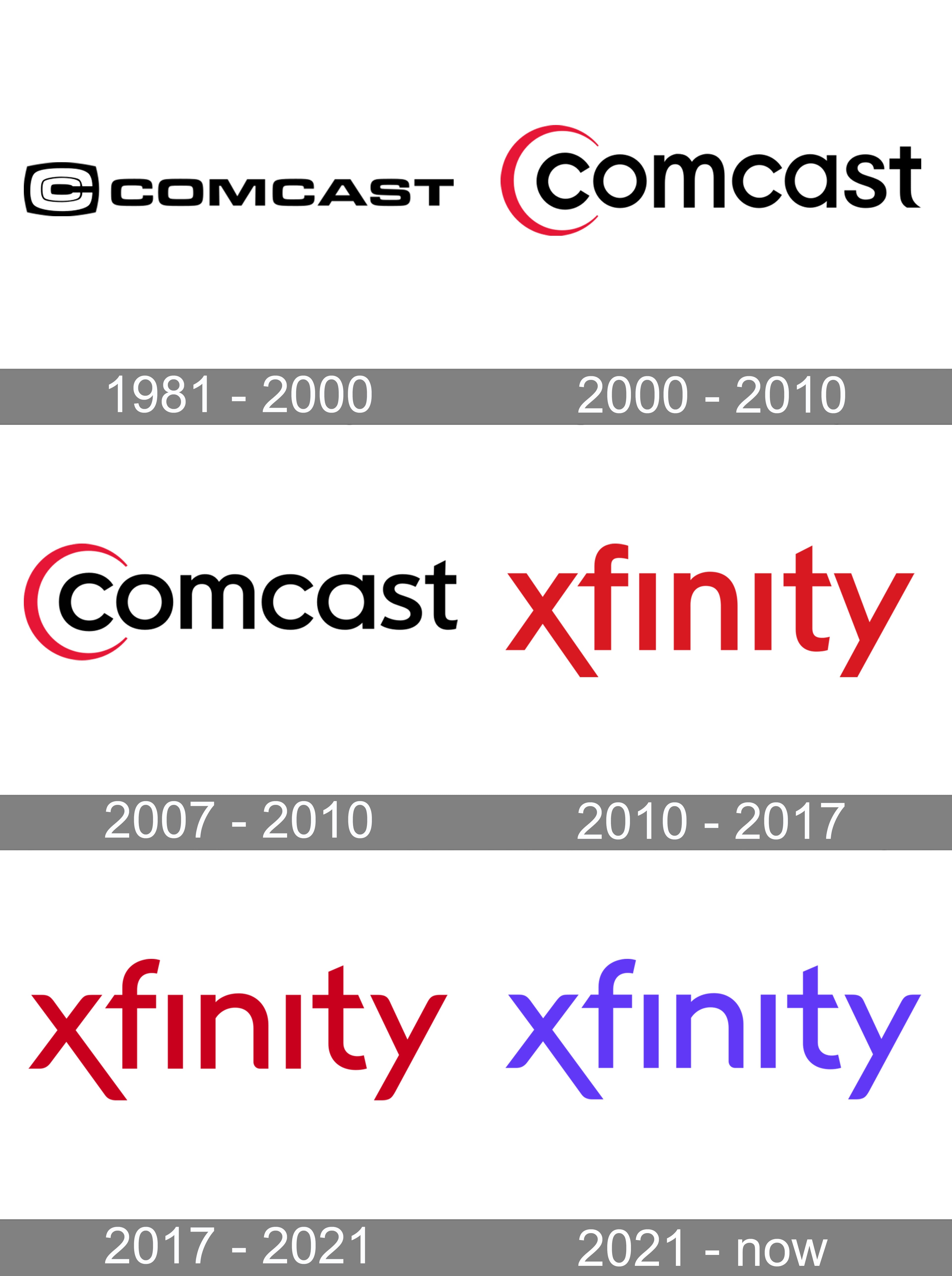 Detail Comcast Logo Nomer 30