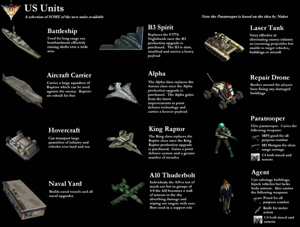 Detail Command And Conquer Zero Hour Mods Nomer 45
