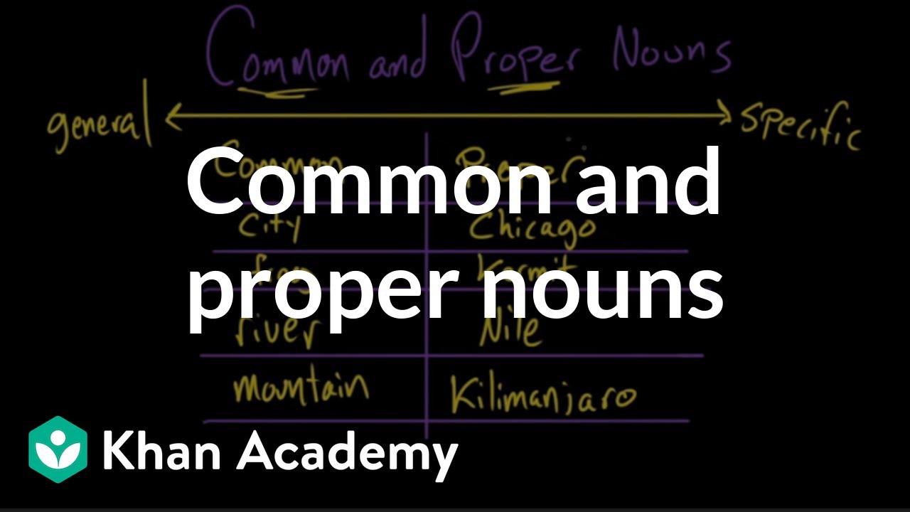 Detail Common N Nomer 5