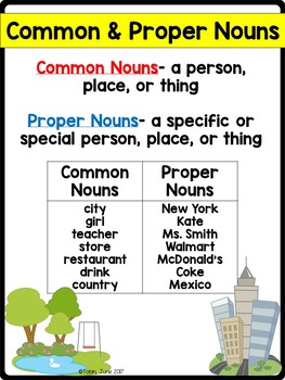 Detail Common N Nomer 43