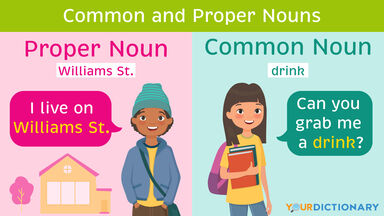 Detail Common N Nomer 10